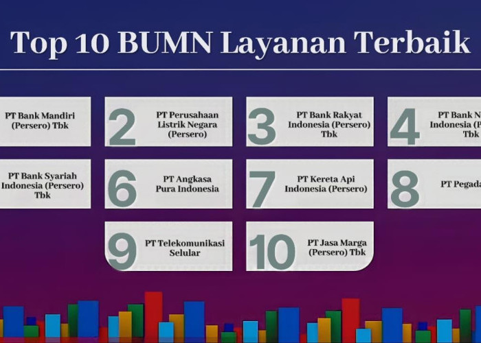 Kepercayaan 24 Juta Nasabah Antarkan BSI Raih Top 5 Layanan Terbaik CX 100 Award